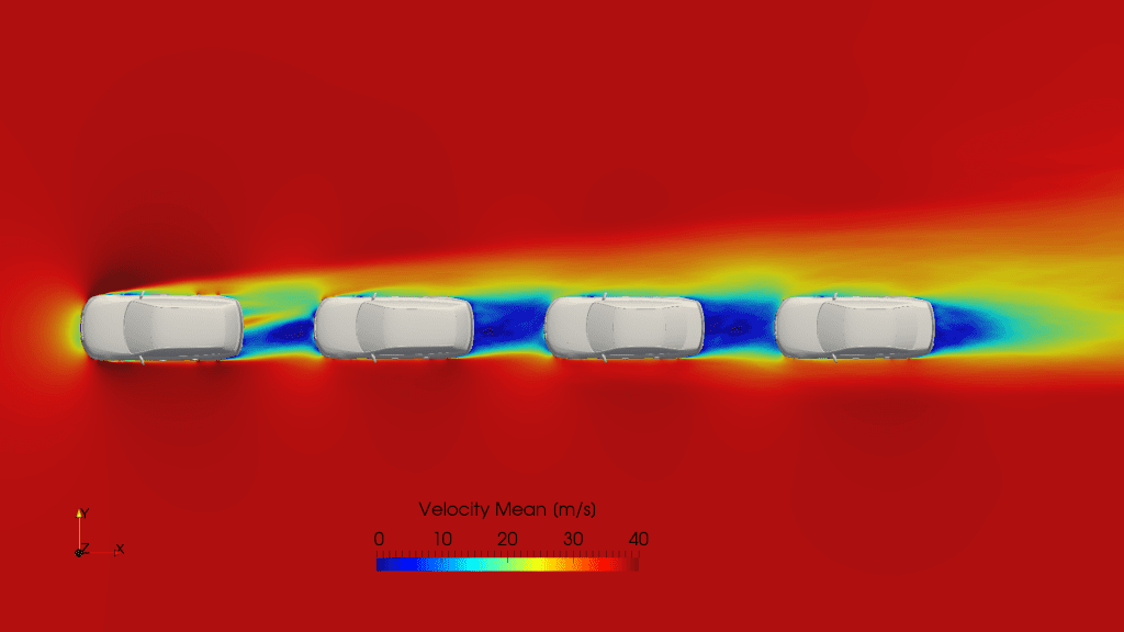 slice of CFD results showing convoy aerodynamics