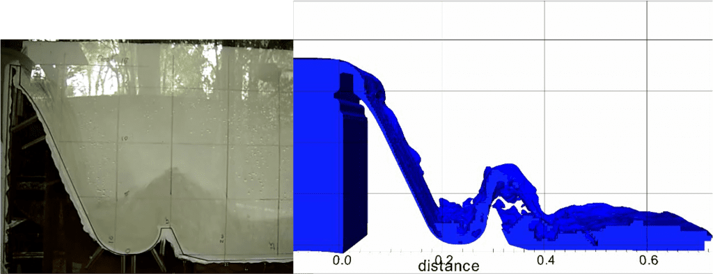 Side view comparison of the physical model with the LES CFD simulation