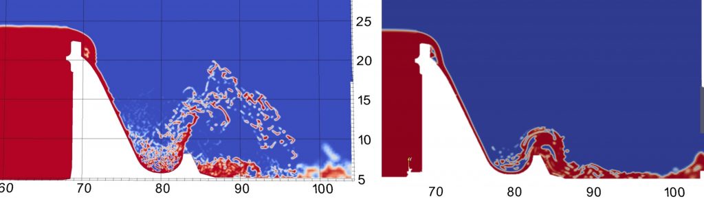 Side view of 2D CFD results for LES (left) and RANS (right) simulations