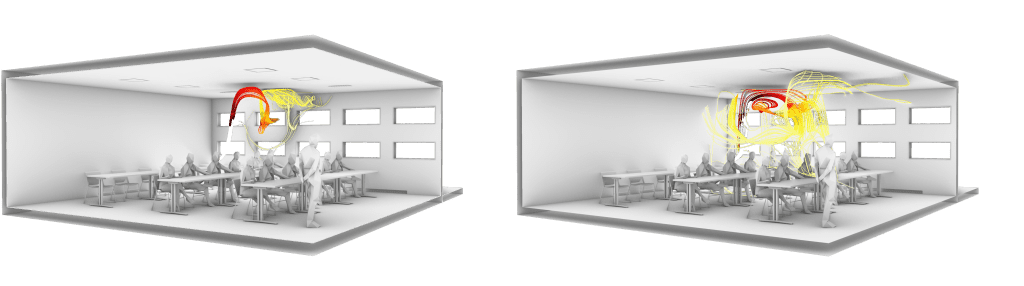 Streamlines showing the flow of contaminant for displacement and overhead mixing ventilation systems