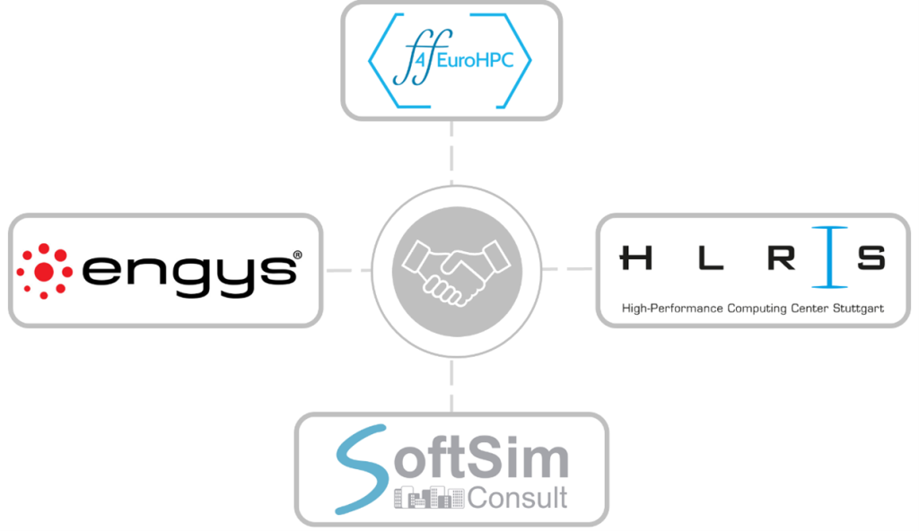 Image shows members of the consortium of the CLOUD-Sophia project